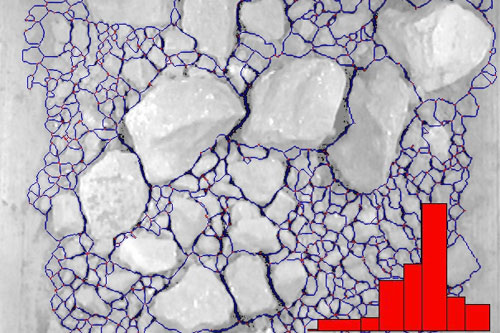 Particle-Size-Distribution